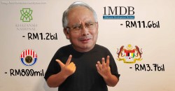 What’s the TOTAL amount that Najib is accused of stealing from the rakyat?