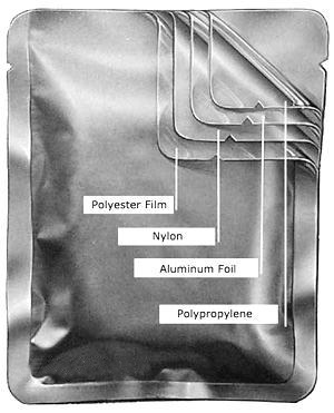 Example of a retort pouch's layers. Img from Jaisma Food Industries.