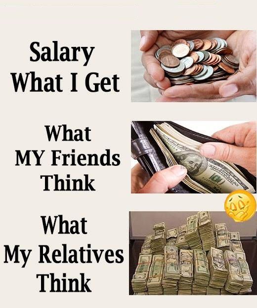 salary what i get