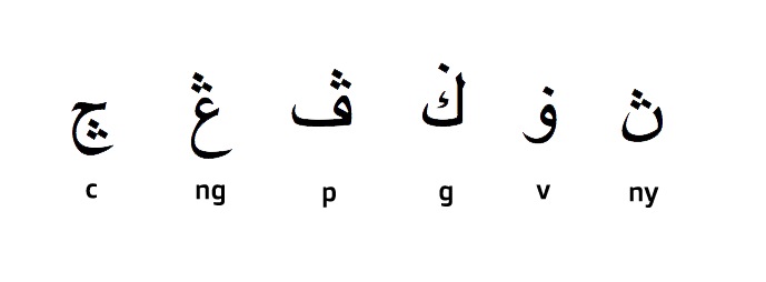 ...plus six new letters form the Jawi alphabet.