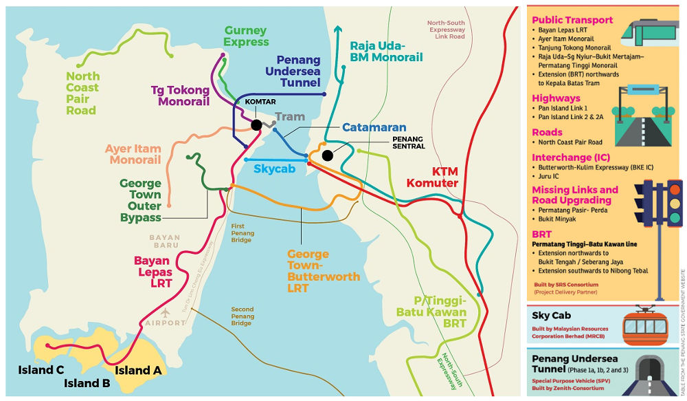 The PTMP Master Plan Phase 1 with the KOMTAR area as the centrepoint. Image from: Penang Property Talk