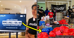 Here’s how MUDA spent every sen of the RM2mil donations for flood victims.