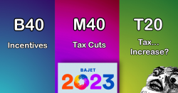 We broke down Budget 2023’s incentives into B40, M40 and T20 categories