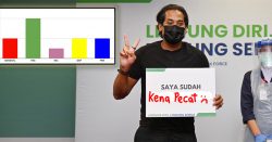 Which party should Khairy join next? Our readers share what they think.