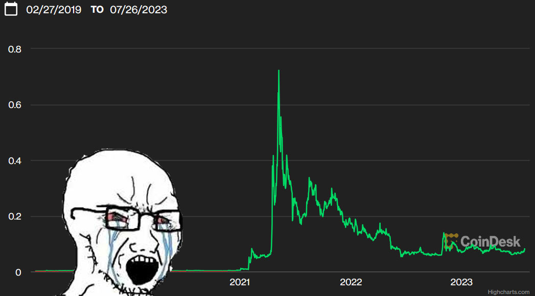 3 types of investment bros you overhear at mamaks