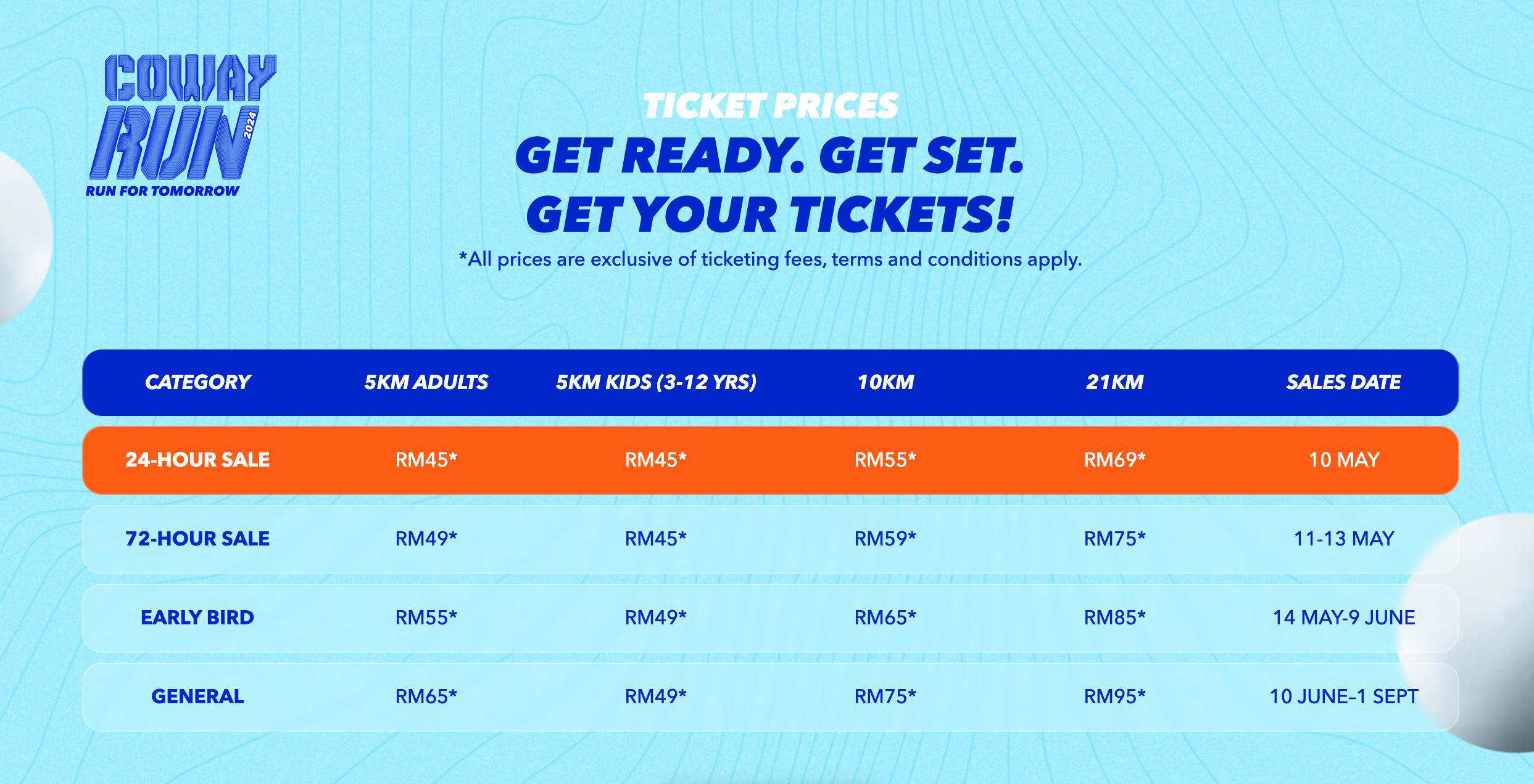 Coway Run Ticket Pricing