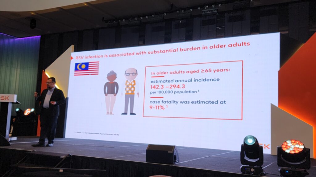 RSV infection and fatality rates in Malaysia