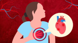 [INFOGRAPHIC] Heart issues rising in youths