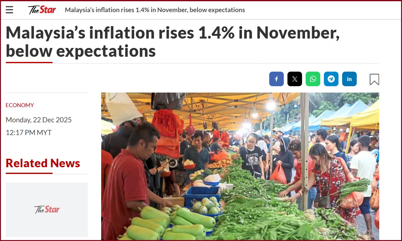 Inflation low, but prices sohai